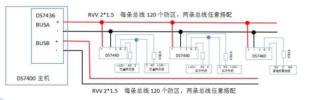澳门正版资料免费大全2024年