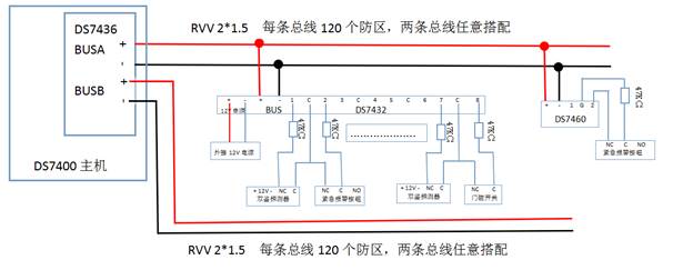 澳门正版资料免费大全2024年